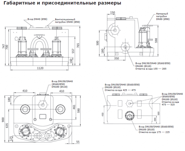 Канализационная насосная установка VANDJORD PROLIFT PD.37.3.450 76122004