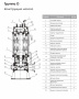 Погружной канализационный насос Waterflow WQ группы D 250-30-37