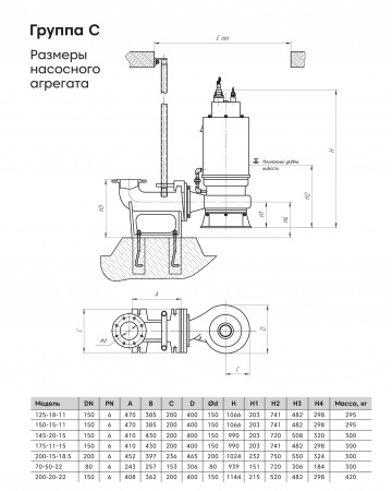 Погружной канализационный насос Waterflow WQ группы C 200-15-18.5